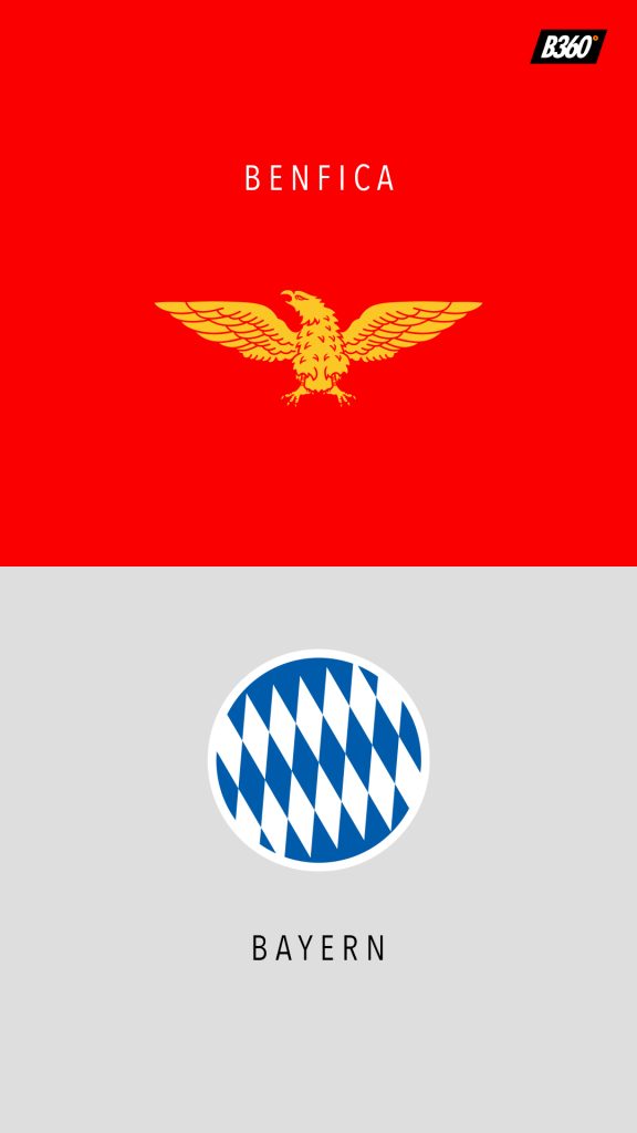 B360_UCL_matches_20-10_3