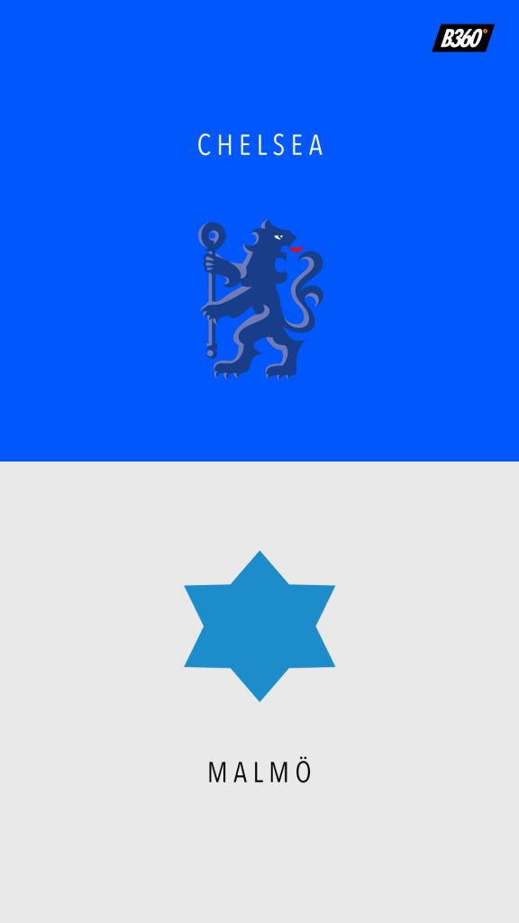 B360_UCL_matches_20-10_4