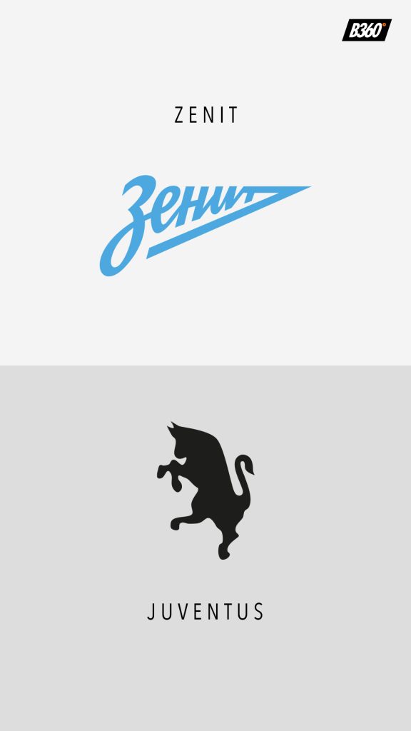 B360_UCL_matches_20-10_8